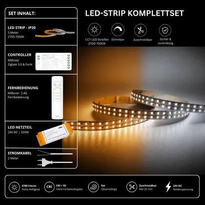 LED Streifen Set CCT High Power – 12 mm CCT LED Streifen 24V, 40 W/m, 4700 lm/m, 5m, 2700K-7000K, CRI 92 – SNP-320 Netzteil, SZ2 Zigbee 3.0 Controller & C1 Fernbedienung Weiß