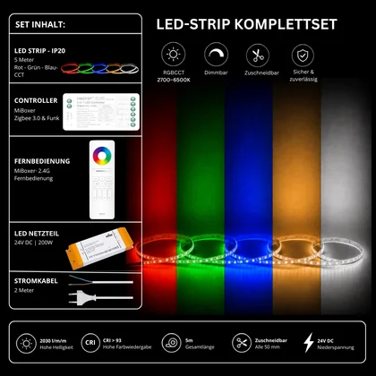 LED Streifen Set RGBCCT – RGBCCT LED Streifen 24V, 5-in-1, 33 W/m, 2030 lm/m, 5m, RGB + 2700-6500K – SNP-200 Netzteil, SZ5 Zigbee 3.0 Controller & C5 Fernbedienung Weiß