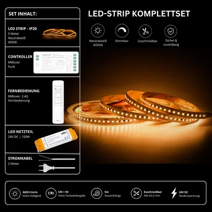 LED Streifen Set High Power Neutralweiß 4000K – SMD LED Streifen 24V, 22 W/m, 3620 lm/m, 5m – SS150 Netzteil, SR2 Funk-Controller & C1 Fernbedienung Weiß