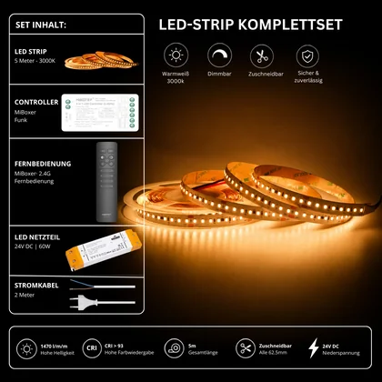LED Streifen Set Warmweiß 3000K – SMD LED Streifen 24V, 9 W/m, 1500 lm/m, 5m – SS60 Netzteil, SR2 Funk-Controller & C1 Fernbedienung Schwarz