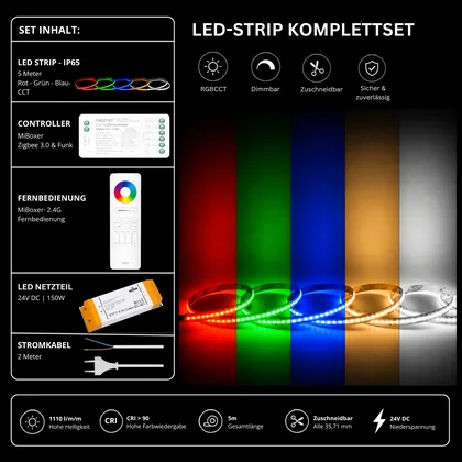 LED Streifen Set RGBCCT IP65 – COB LED Streifen 24V, 21 W/m, 5m, punktfrei – SS150 Netzteil, SZ5 Zigbee 3.0 Controller & C5 Fernbedienung Weiß