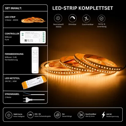 LED Streifen Set Neutralweiß 4000K – SMD LED Streifen 24V, 9 W/m, 1640 lm/m, 5m – SS60 Netzteil, SR2 Funk-Controller & C1 Fernbedienung Weiß
