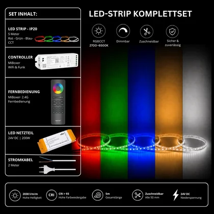 LED Streifen Set RGBCCT – RGBCCT LED Streifen 24V, 5-in-1, 33 W/m, 2030 lm/m, 5m, RGB + 2700-6500K – SNP-200 Netzteil, WL5 WiFi Controller & C5 Fernbedienung Schwarz