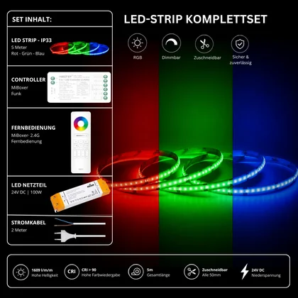 LED Streifen Set RGB IP33 – COB LED Streifen 24V, 14 W/m, 5m, punktfrei – SS100 Netzteil, SR5 Funk-Controller & C5 Fernbedienung Weiß