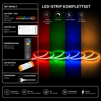 LED Streifen Set RGBW – COB LED Streifen 24V, punktfrei, 20 W/m, 5m, RGB + Warmweiß 2700K, CRI 90, IP33 – SS150 Netzteil, SZ5 Zigbee 3.0 Controller & C5 Fernbedienung Schwarz