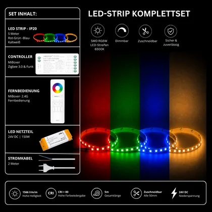 LED Streifen Set RGBW – SMD LED Streifen 24V, 4-in-1, 19,2 W/m, 5m, RGB + Kaltweiß 6500K – SS150 Netzteil, SZ5 Zigbee 3.0 Controller & C5 Fernbedienung Weiß