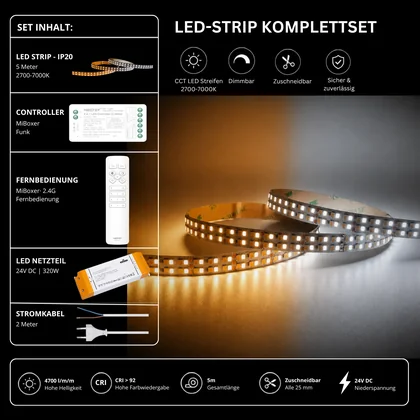 LED Streifen Set CCT High Power – 12 mm CCT LED Streifen 24V, 40 W/m, 4700 lm/m, 5m, 2700K-7000K, CRI 92 – SNP-320 Netzteil, SR2 Funk-Controller & C1 Fernbedienung Weiß
