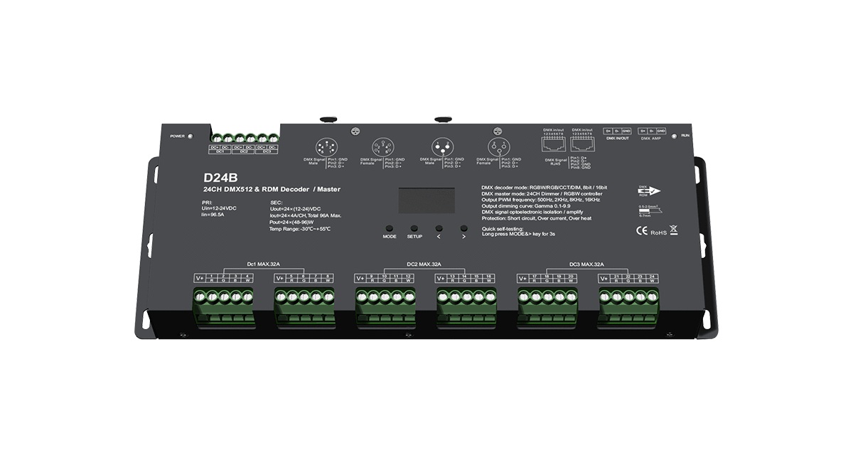 SK-LED e24dfc88d0fdaa21