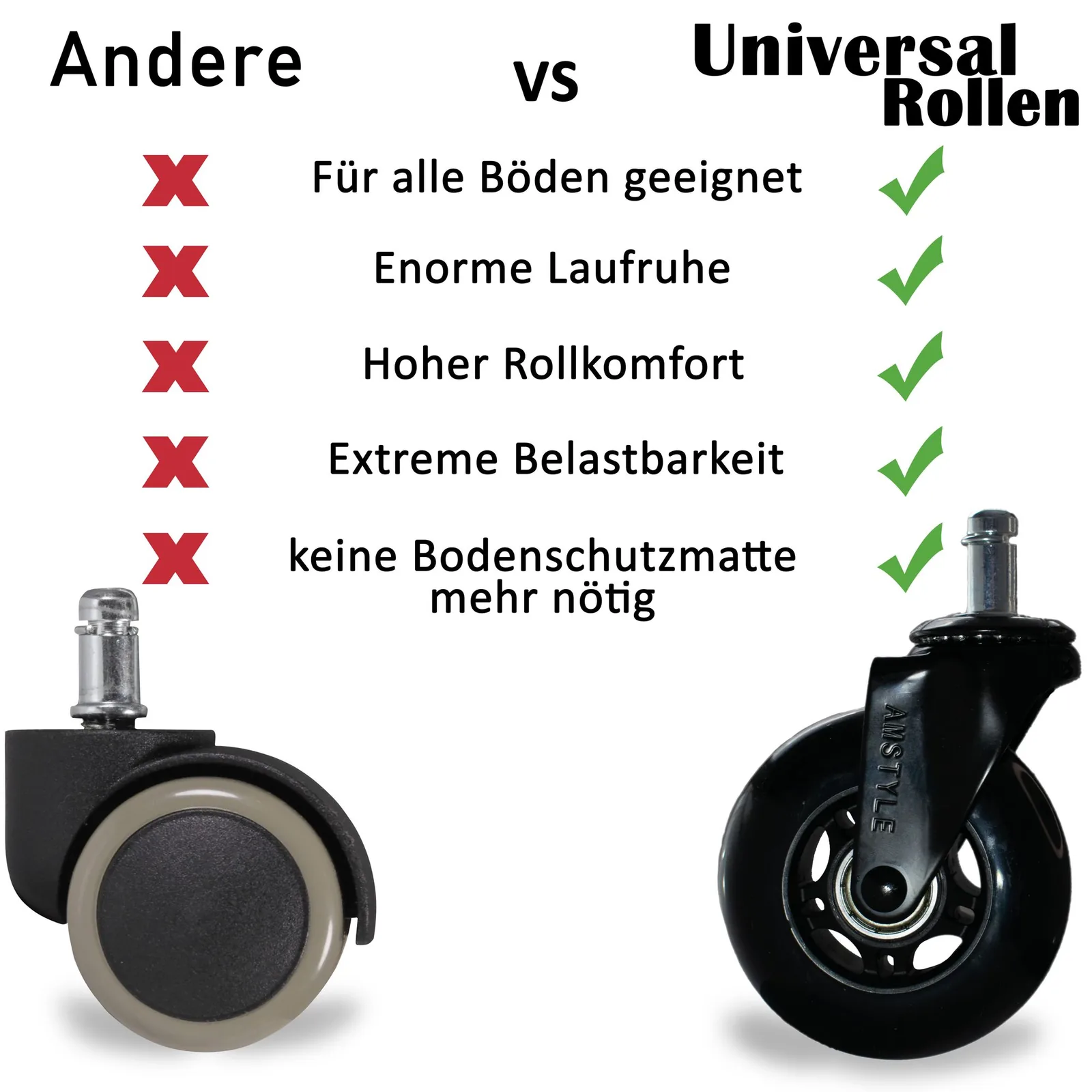 FineBuy 5er Set leichtgängige Universal-Schwerlastrollen für Bürostuhl 11 mm Stift / Durchmesser 75 mm, Leise Premium Hartbodenrollen Bürostuhlrollen, Schwarze Drehstuhlrollen